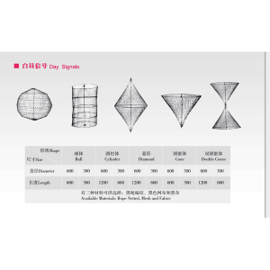 Factory For Steel Fire Extinguisher -
 Signal – Sino-Mech Hardware